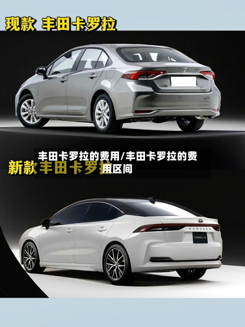 丰田卡罗拉的费用/丰田卡罗拉的费用区间