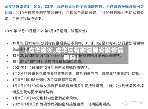 【成华确诊,成华区有新冠肺炎确诊病例吗】-第2张图片