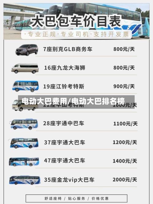电动大巴费用/电动大巴排名榜-第2张图片