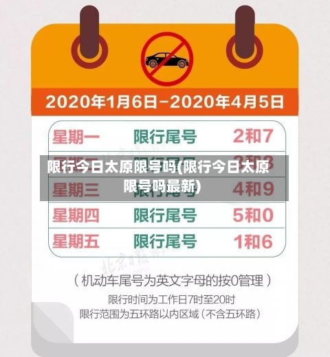 限行今日太原限号吗(限行今日太原限号吗最新)