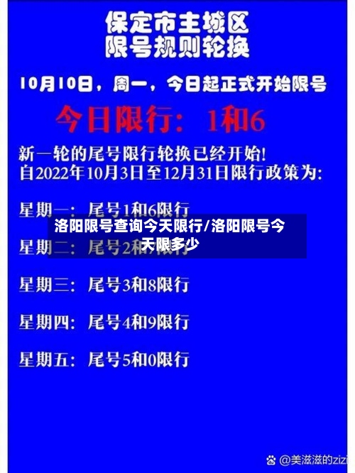 洛阳限号查询今天限行/洛阳限号今天限多少-第2张图片