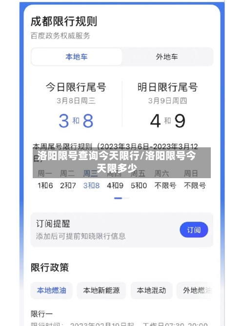 洛阳限号查询今天限行/洛阳限号今天限多少-第3张图片