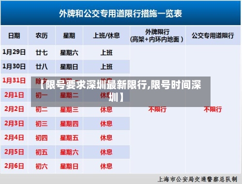 【限号要求深圳最新限行,限号时间深圳】