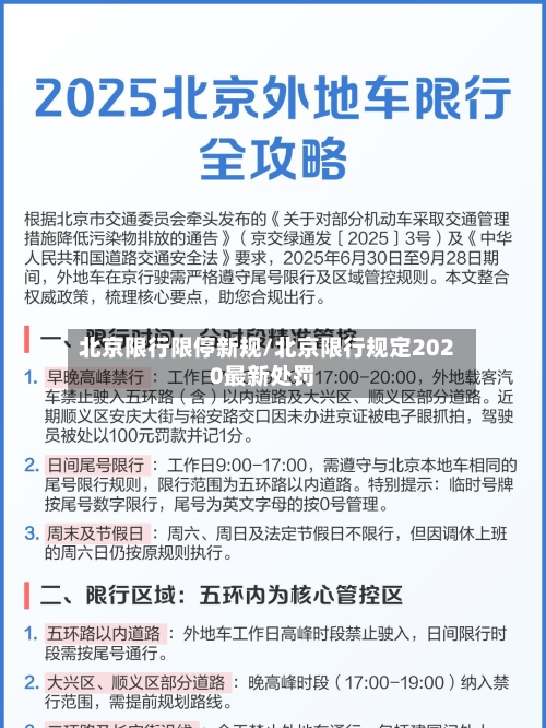 北京限行限停新规/北京限行规定2020最新处罚