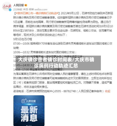 大庆确诊患者确诊时间表/大庆市确诊病例行动轨迹汇总-第2张图片