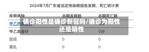 确诊阳性是确诊新冠吗/确诊为阳性还是阴性-第3张图片