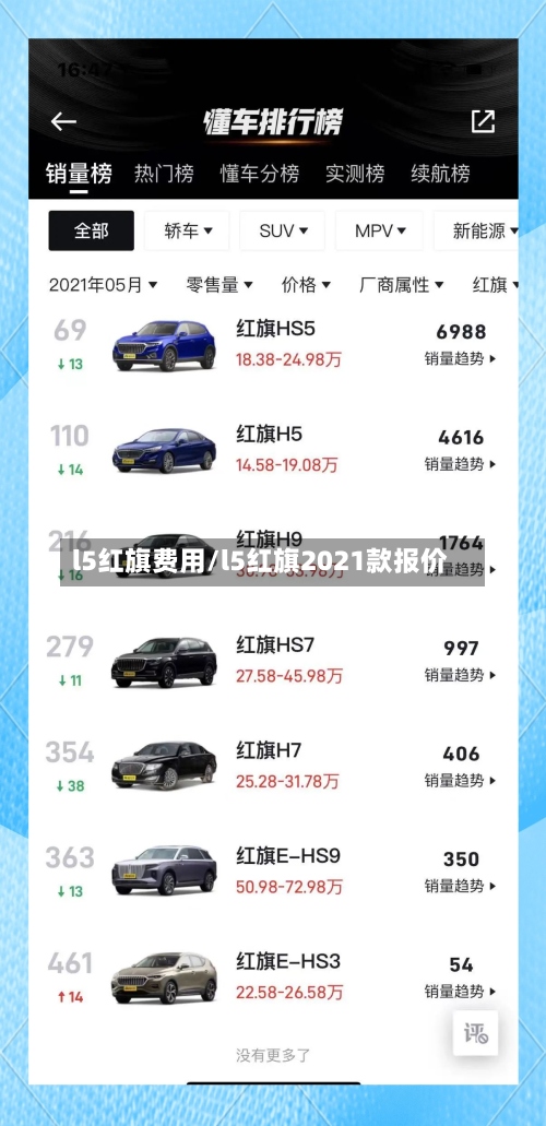 l5红旗费用/l5红旗2021款报价-第3张图片