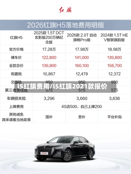 l5红旗费用/l5红旗2021款报价-第2张图片