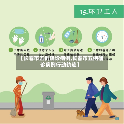 【长春市五例确诊病例,长春市五例确诊病例行动轨迹】