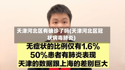 天津河北区有确诊了吗(天津河北区冠状病毒肺炎)