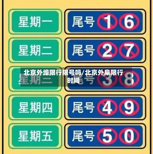 北京外埠限行限号吗/北京外阜限行时间-第2张图片