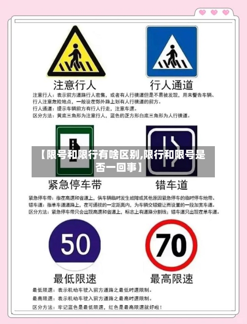 【限号和限行有啥区别,限行和限号是否一回事】-第2张图片