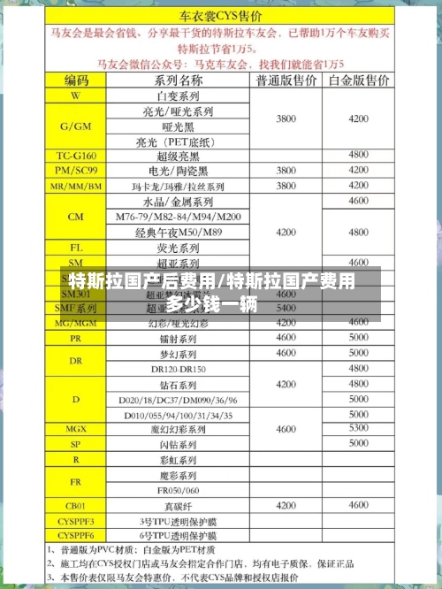 特斯拉国产后费用/特斯拉国产费用多少钱一辆