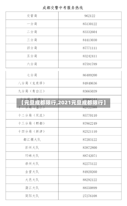 【元旦成都限行,2021元旦成都限行】-第2张图片