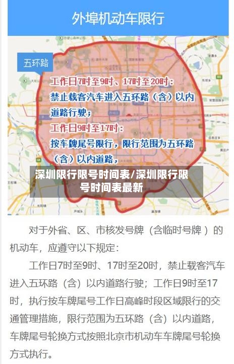 深圳限行限号时间表/深圳限行限号时间表最新-第2张图片