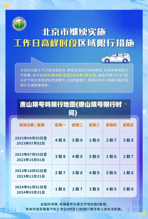 唐山限号吗限行地图(唐山限号限行时间)