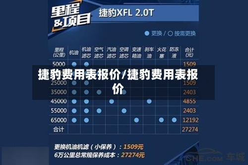 捷豹费用表报价/捷豹费用表报价-第2张图片