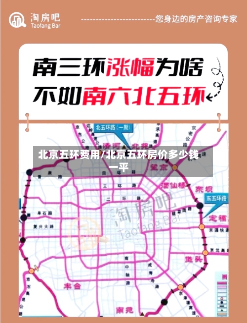 北京五环费用/北京五环房价多少钱一平-第2张图片