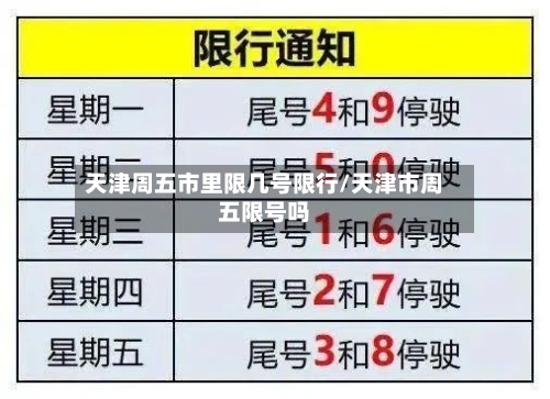 天津周五市里限几号限行/天津市周五限号吗-第2张图片