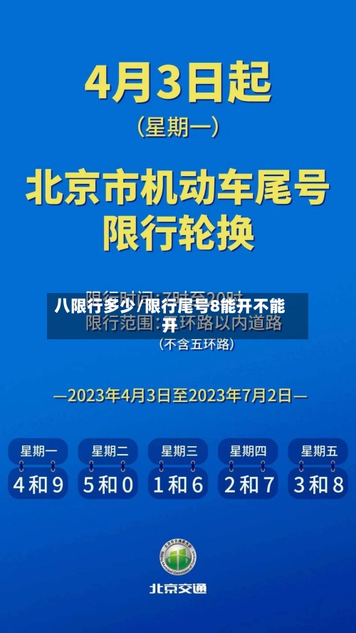 八限行多少/限行尾号8能开不能开-第3张图片