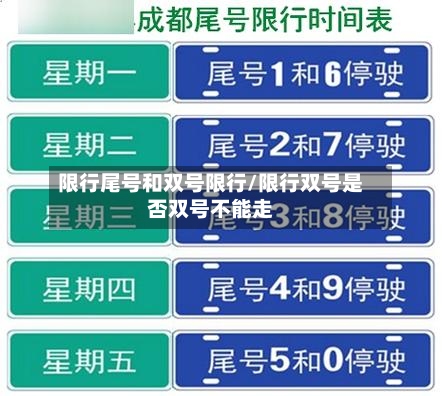 限行尾号和双号限行/限行双号是否双号不能走-第2张图片