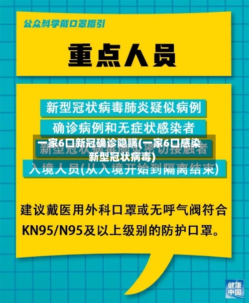 一家6口新冠确诊隐瞒(一家6口感染新型冠状病毒)