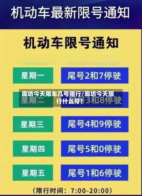 廊坊今天限车几号限行/廊坊今天限行什么号?-第2张图片