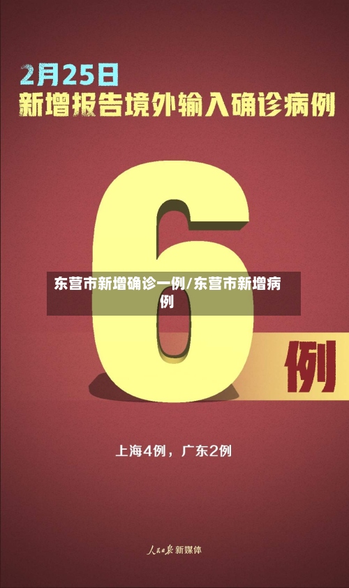 东营市新增确诊一例/东营市新增病例