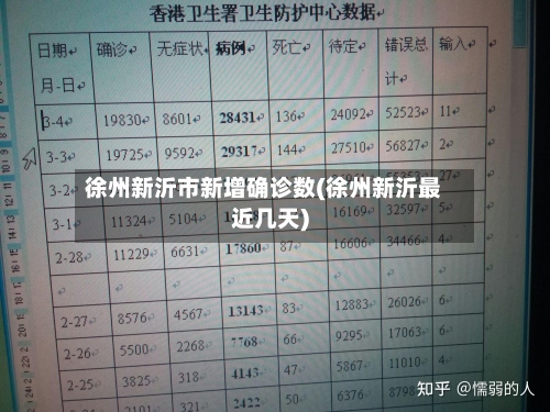 徐州新沂市新增确诊数(徐州新沂最近几天)-第2张图片