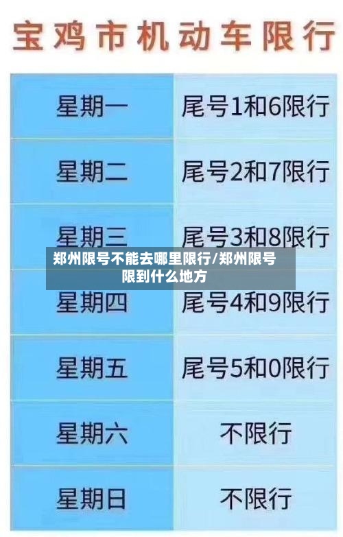 郑州限号不能去哪里限行/郑州限号限到什么地方