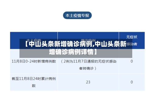 【中山头条新增确诊病例,中山头条新增确诊病例详情】-第3张图片