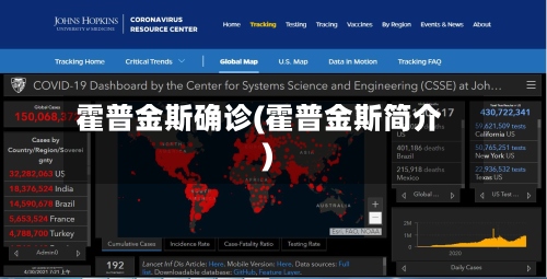 霍普金斯确诊(霍普金斯简介)-第3张图片