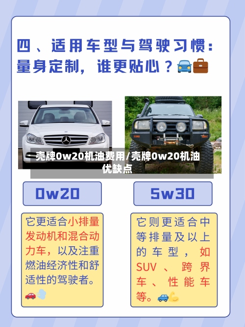 壳牌0w20机油费用/壳牌0w20机油优缺点-第2张图片