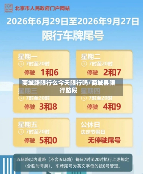 商城路限行么今天限行吗/商城县限行路段