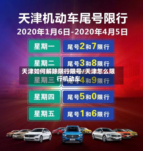 天津如何解除限行限号/天津怎么限行机动车-第2张图片