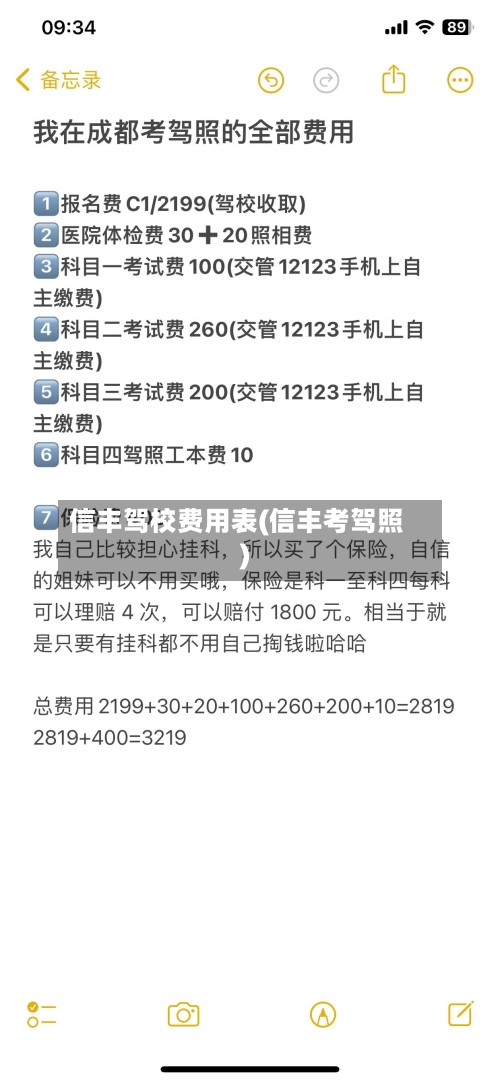 信丰驾校费用表(信丰考驾照)-第2张图片