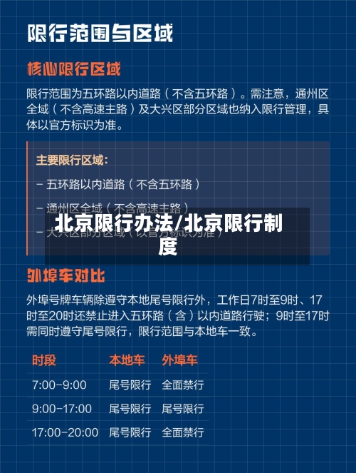 北京限行办法/北京限行制度