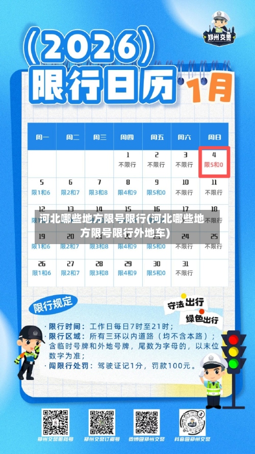 河北哪些地方限号限行(河北哪些地方限号限行外地车)-第2张图片