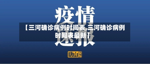 【三河确诊病例时间表,三河确诊病例时间表最新】-第2张图片