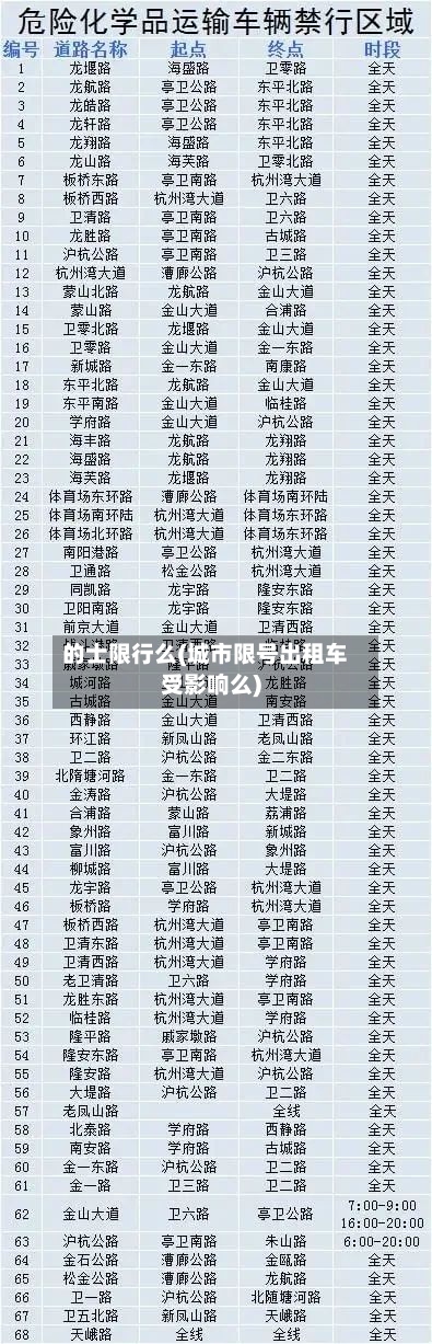 的士限行么(城市限号出租车受影响么)-第2张图片