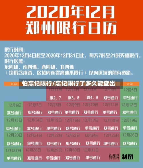 怕忘记限行/忘记限行了多久能查出-第2张图片