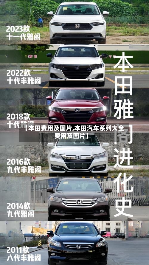 【本田费用及图片,本田汽车系列大全费用及图片】-第3张图片