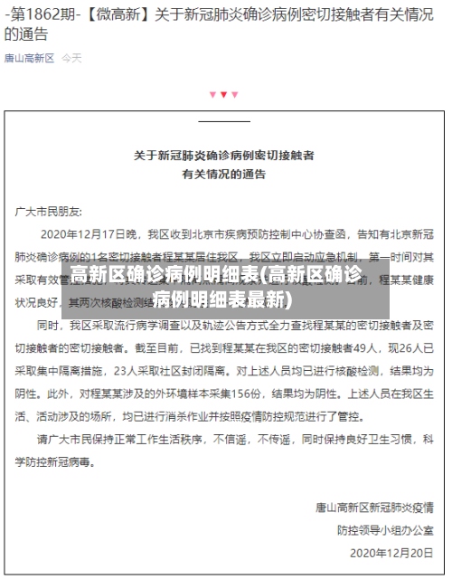 高新区确诊病例明细表(高新区确诊病例明细表最新)-第2张图片