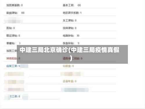 中建三局北京确诊(中建三局疫情真假)-第2张图片