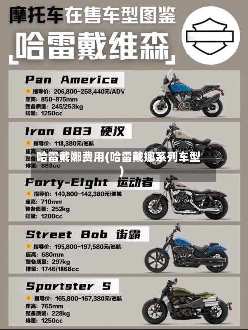 哈雷戴娜费用(哈雷戴娜系列车型)-第3张图片