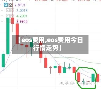 【eos费用,eos费用今日行情走势】