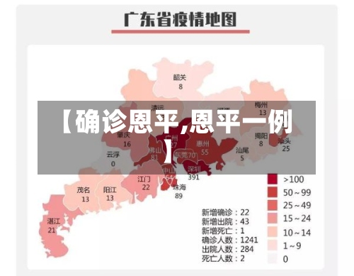 【确诊恩平,恩平一例】-第2张图片