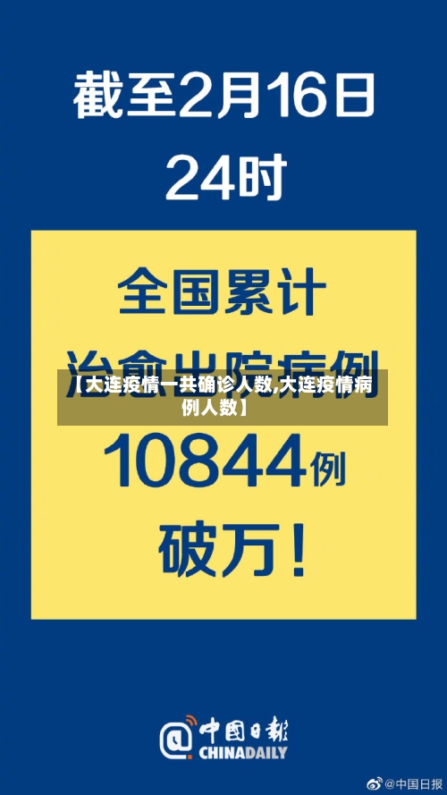 【大连疫情一共确诊人数,大连疫情病例人数】