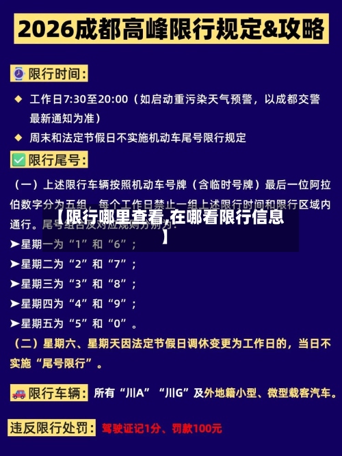 【限行哪里查看,在哪看限行信息】