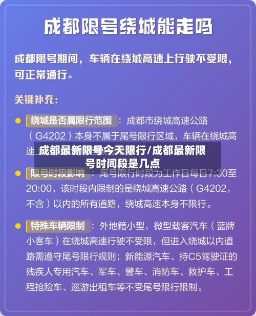 成都最新限号今天限行/成都最新限号时间段是几点